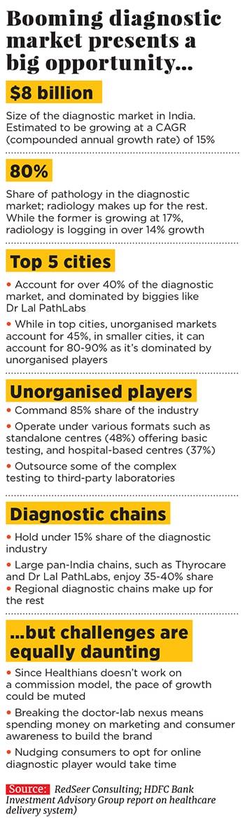 g_113103_healthien_280x210.jpg g_113103_healthien_280x210.jpg