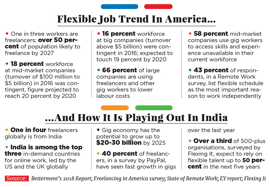 g_113129_wakency_job_platform_280x210.jpg g_113129_wakency_job_platform_280x210.jpg