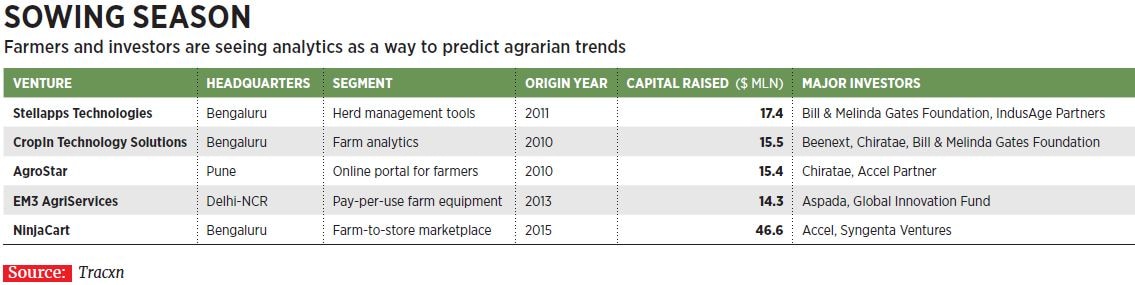 g_113191_sowing_season_280x210.jpg g_113191_sowing_season_280x210.jpg