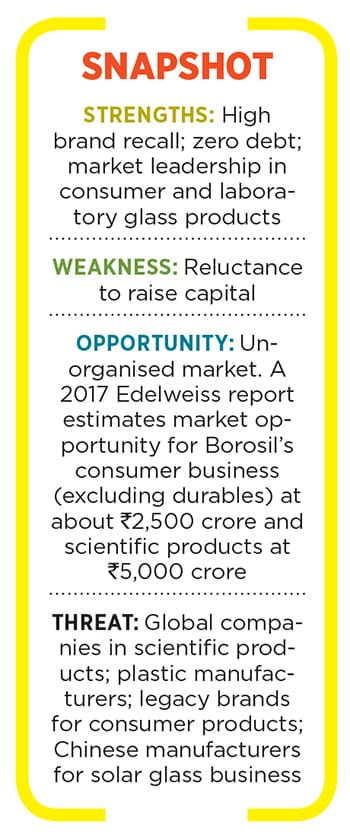 g_113241_borosil_280x210.jpg g_113241_borosil_280x210.jpg