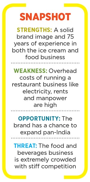 g_113263_havmor_280x210.jpg g_113263_havmor_280x210.jpg