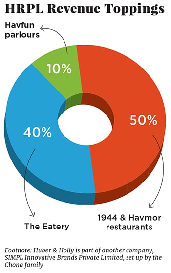 g_113267_hrpl_280x210.jpg g_113267_hrpl_280x210.jpg