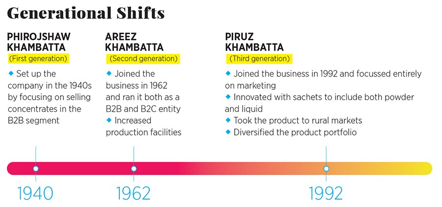 g_113275_rasana_khambatta_280x210.jpg g_113275_rasana_khambatta_280x210.jpg