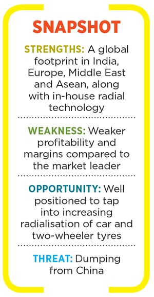 g_113321_apollo_tyres_280x210.jpg g_113321_apollo_tyres_280x210.jpg