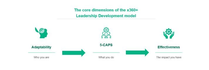 g_113329_leadership_sign_280x210.jpg g_113329_leadership_sign_280x210.jpg