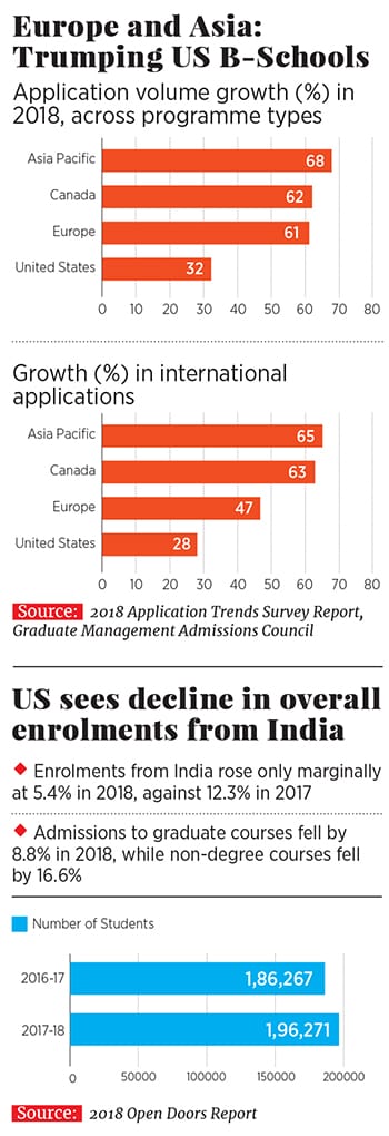 g_112097_business_school_280x210.jpg g_112097_business_school_280x210.jpg
