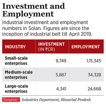 g_117885_himachal_pradesh_280x210.jpg g_117885_himachal_pradesh_280x210.jpg