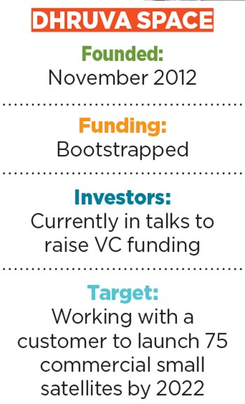 g_118353_dhruva_space_280x210.jpg