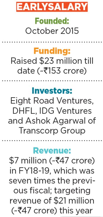 g_118447_earlysalary_280x210.jpg g_118447_earlysalary_280x210.jpg