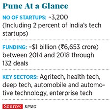 g_118451_pune_280x210.jpg g_118451_pune_280x210.jpg