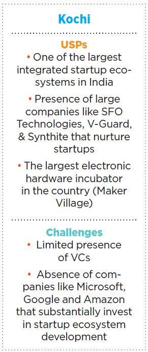 g_118595_kochi_kerala_280x210.jpg g_118595_kochi_kerala_280x210.jpg