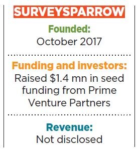 g_118597_survey_sparrosw_280x210.jpg g_118597_survey_sparrosw_280x210.jpg