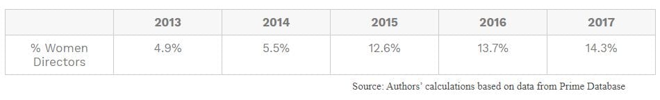 g_119099_table_one_280x210.jpg g_119099_table_one_280x210.jpg