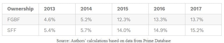g_119105_table_three_280x210.jpg g_119105_table_three_280x210.jpg