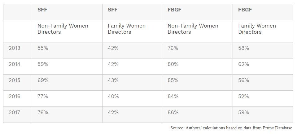 g_119107_table_four_280x210.jpg g_119107_table_four_280x210.jpg