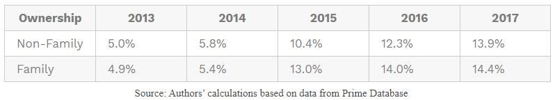 g_119117_table_two_280x210.jpg g_119117_table_two_280x210.jpg