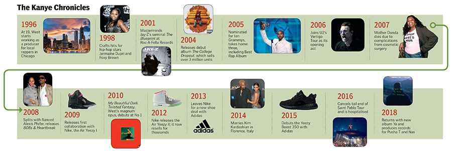 g_119205_us_kanye’ssecondcoming_280x210.jpg g_119205_us_kanye’ssecondcoming_280x210.jpg