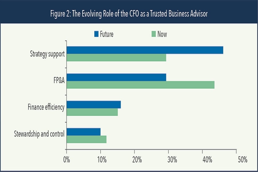 g_116965_900x600_ima_graph_280x210.jpg g_116965_900x600_ima_graph_280x210.jpg