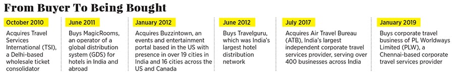 g_114257_yatra_280x210.jpg g_114257_yatra_280x210.jpg