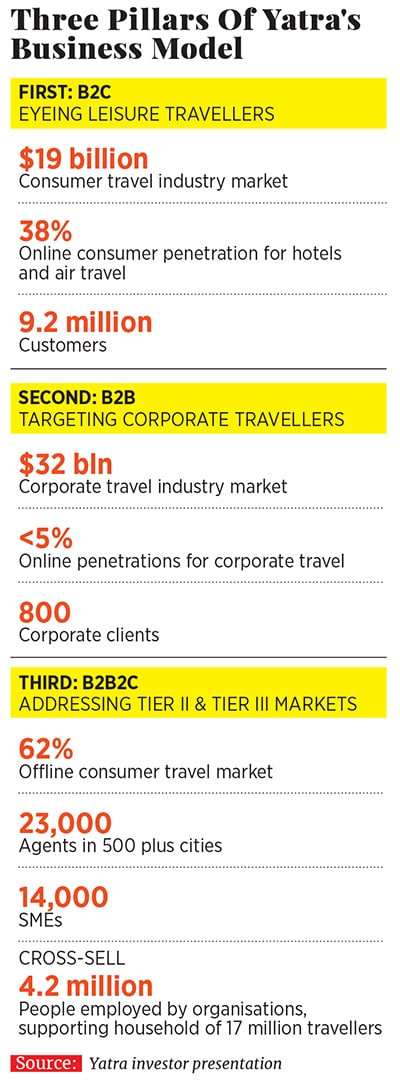 g_114259_yatra_pillars_280x210.jpg g_114259_yatra_pillars_280x210.jpg