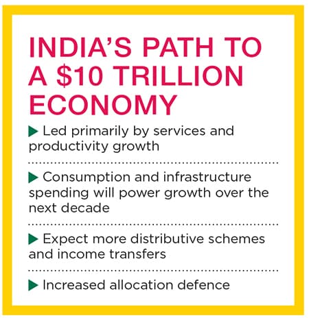 g_115891_a10trillioneconomy_1_280x210.jpg g_115891_a10trillioneconomy_1_280x210.jpg