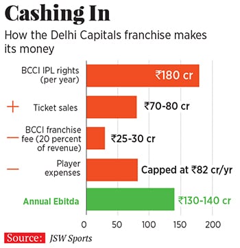 g_116649_india_inc_280x210.jpg g_116649_india_inc_280x210.jpg