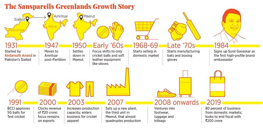 g_116707_sg_280x210.jpg g_116707_sg_280x210.jpg