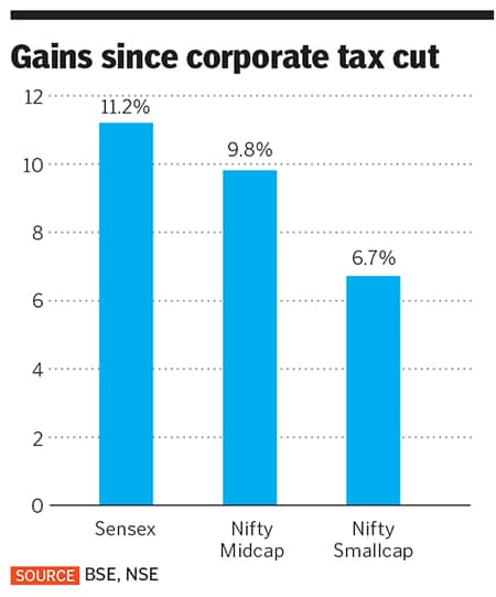 g_123107_markets_280x210.jpg g_123107_markets_280x210.jpg