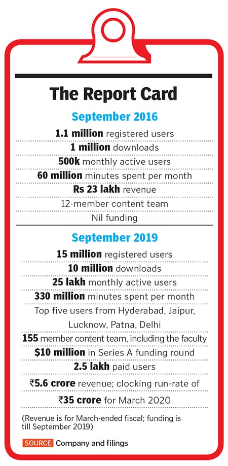 g_123523_gradeup_280x210.jpg g_123523_gradeup_280x210.jpg