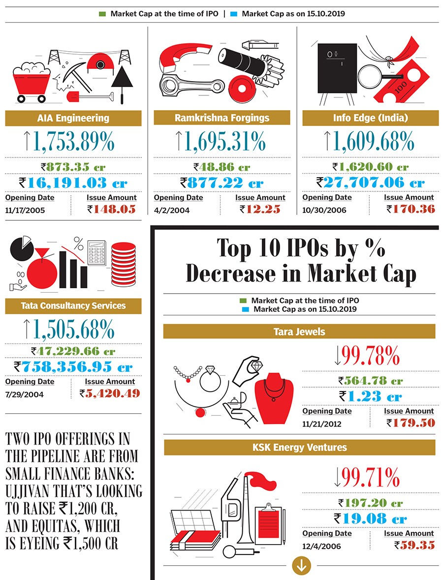 g_123555_best_performing_stocks_280x210.jpg g_123555_best_performing_stocks_280x210.jpg