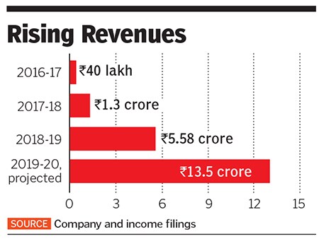 g_123603_josh_talk_revenue_280x210.jpg g_123603_josh_talk_revenue_280x210.jpg