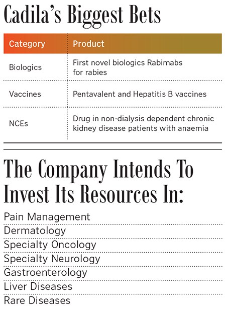 g_123729_cadila_bigbet_280x210.jpg g_123729_cadila_bigbet_280x210.jpg