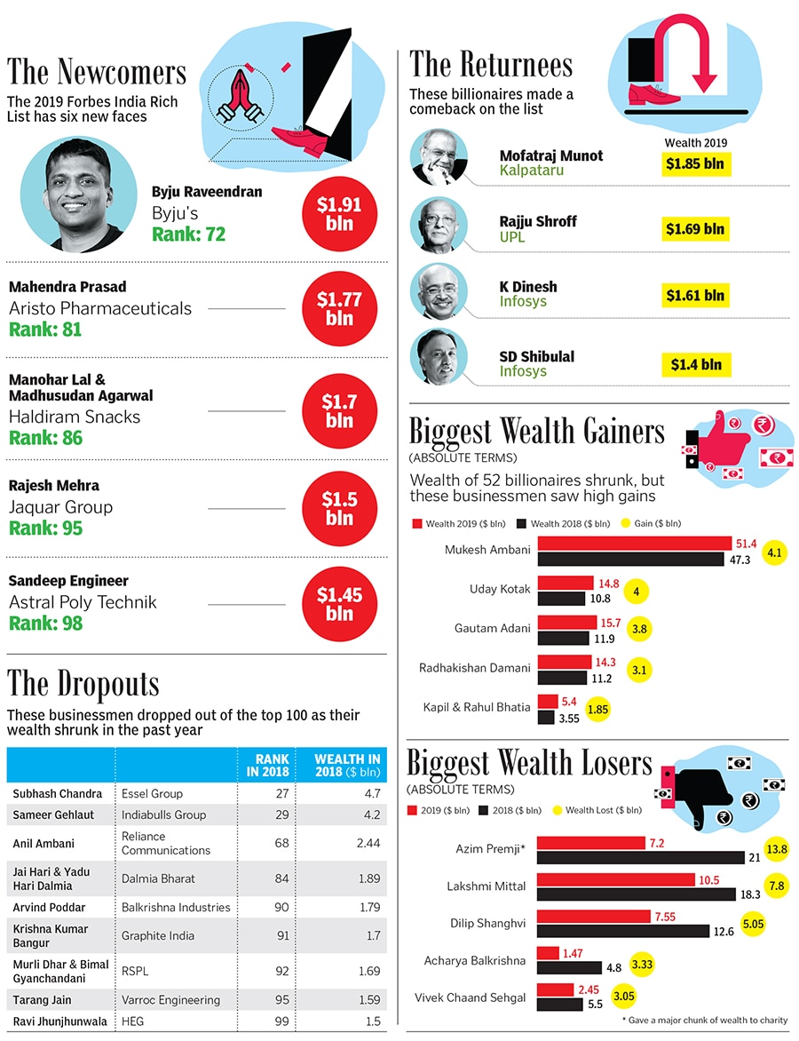 g_123763_richlist_new_and_returnee_280x210.jpg g_123763_richlist_new_and_returnee_280x210.jpg