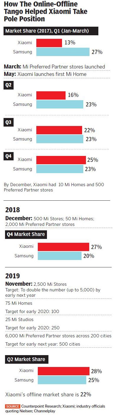 g_124161_xiomi_280x210.jpg g_124161_xiomi_280x210.jpg