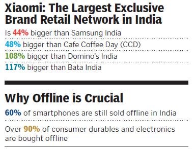 g_124163_xiomi_india_280x210.jpg g_124163_xiomi_india_280x210.jpg