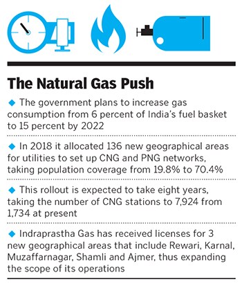 g_124223_natural_gas_280x210.jpg g_124223_natural_gas_280x210.jpg