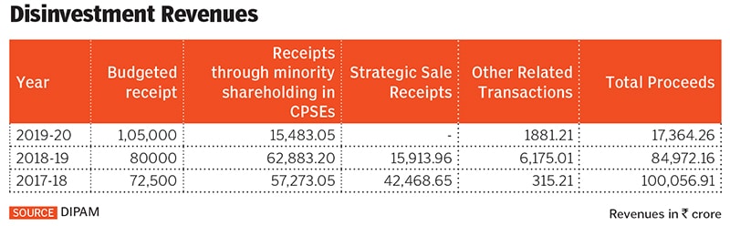 g_124359_disinvestement_280x210.jpg g_124359_disinvestement_280x210.jpg