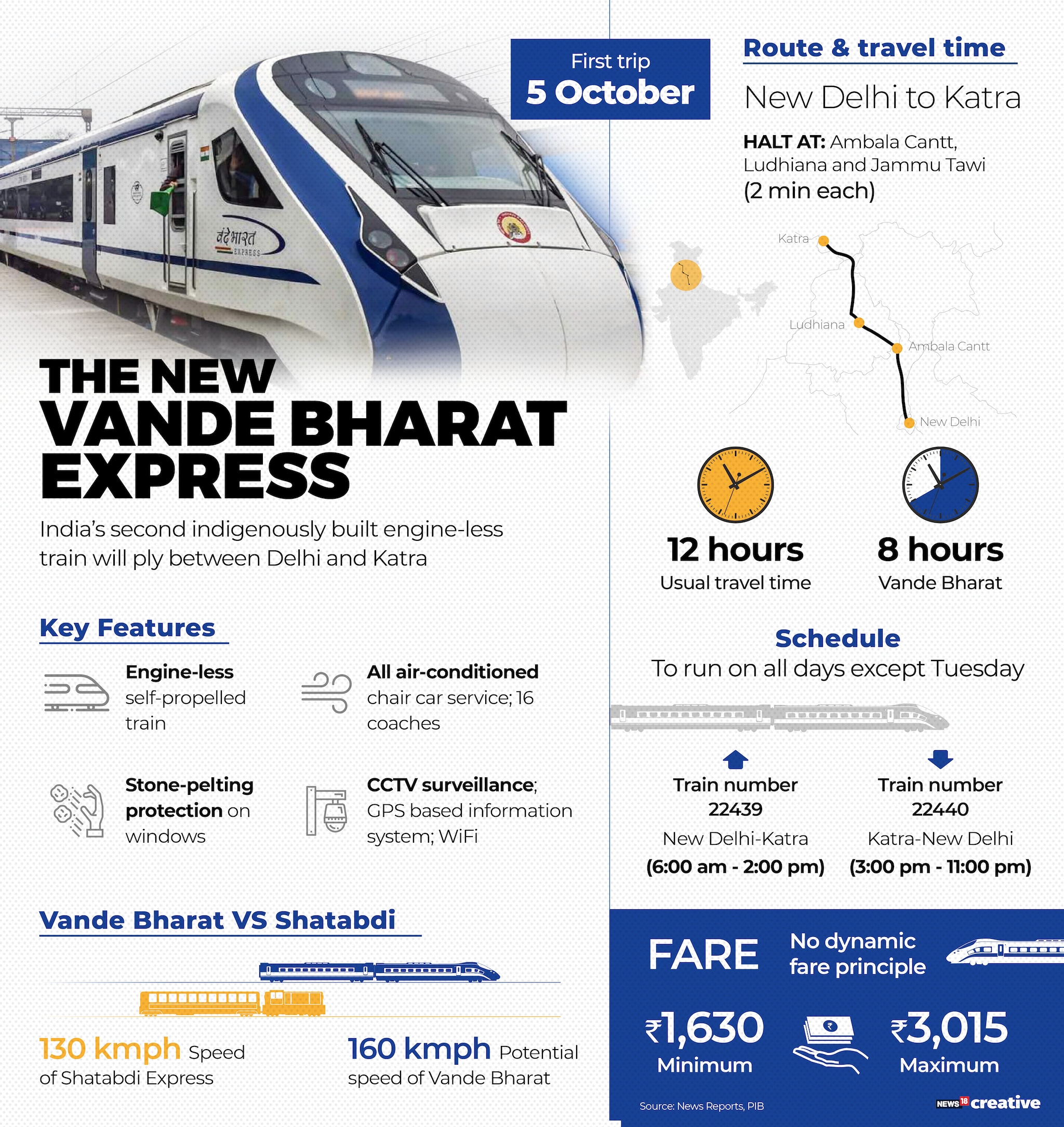 g_121923_vandebharatexpress_new_280x210.jpg g_121923_vandebharatexpress_new_280x210.jpg