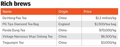 g_122463_tea_280x210.jpg g_122463_tea_280x210.jpg