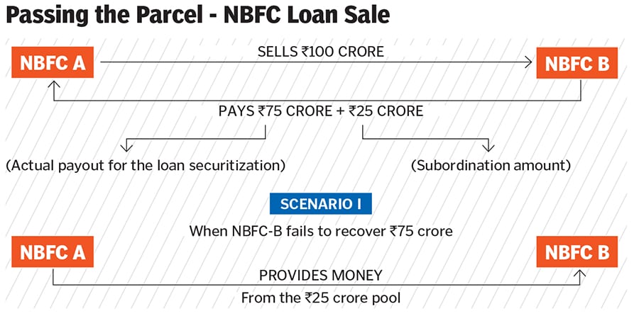 g_122531_nbfc_280x210.jpg g_122531_nbfc_280x210.jpg