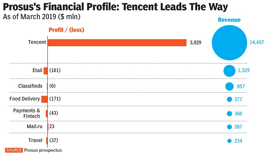 g_122823_porus_financial_280x210.jpg g_122823_porus_financial_280x210.jpg