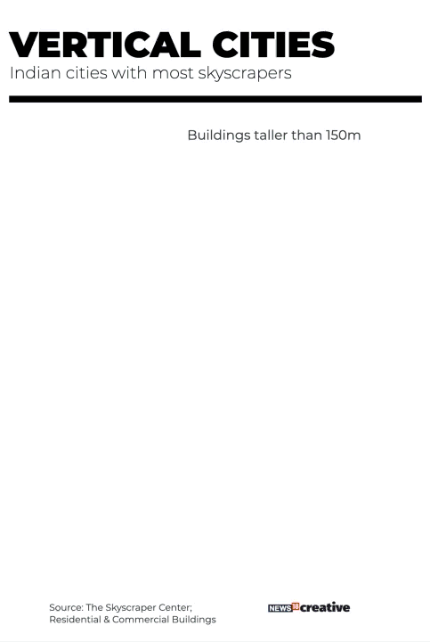 g_120621_vertical-cities_280x210.gif g_120621_vertical-cities_280x210.gif