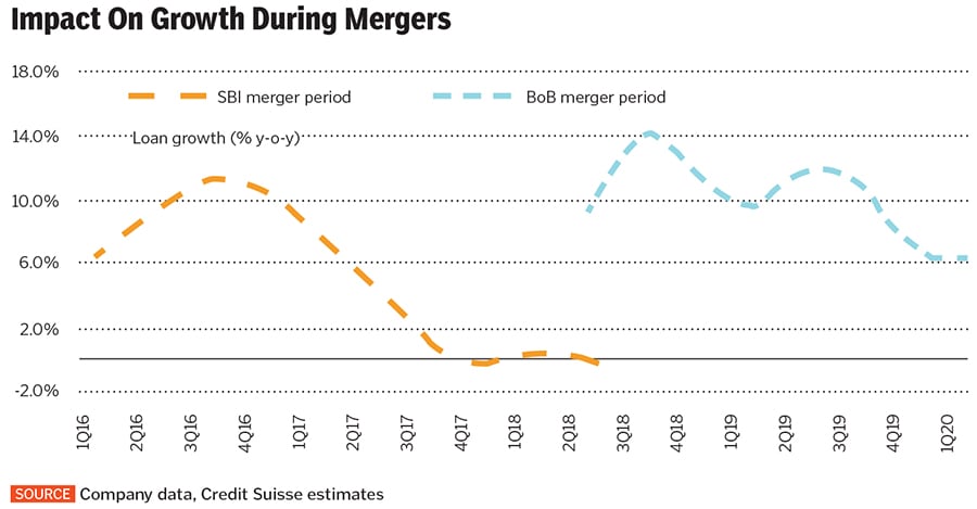 g_120883_bank_merger_280x210.jpg g_120883_bank_merger_280x210.jpg