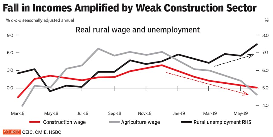 g_121209_rural_economy_280x210.jpg g_121209_rural_economy_280x210.jpg