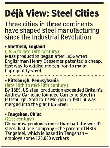 g_121247_greensteel_280x210.jpg g_121247_greensteel_280x210.jpg