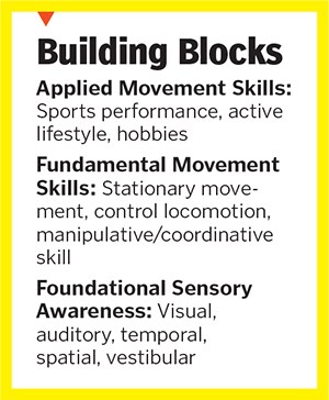 g_121409_fitness_280x210.jpg g_121409_fitness_280x210.jpg