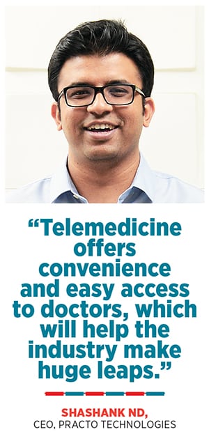 shashank nd shashank nd