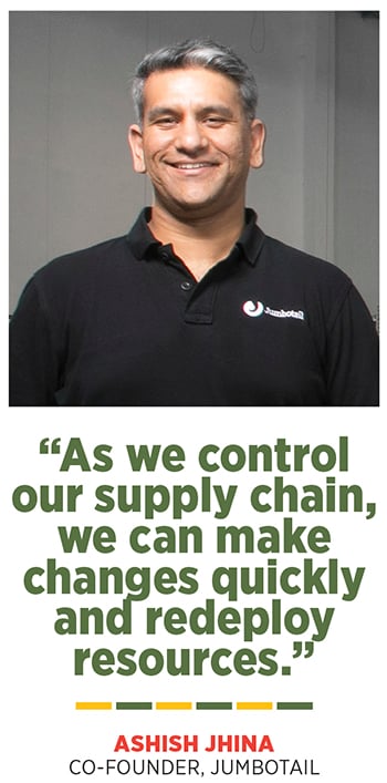 ashish jhina ashish jhina