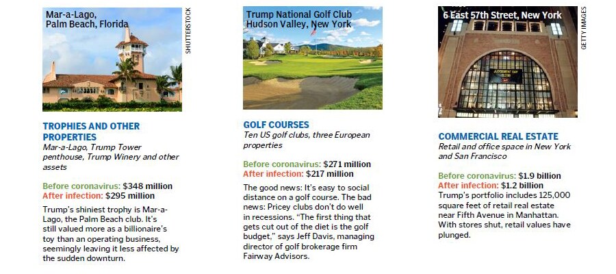 trumps realty trumps realty