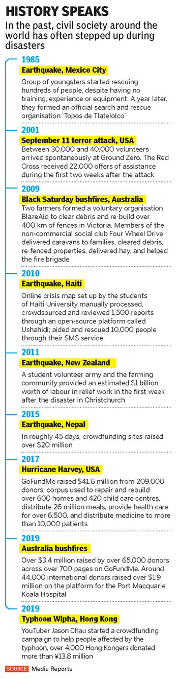 crowdfunding1 crowdfunding1